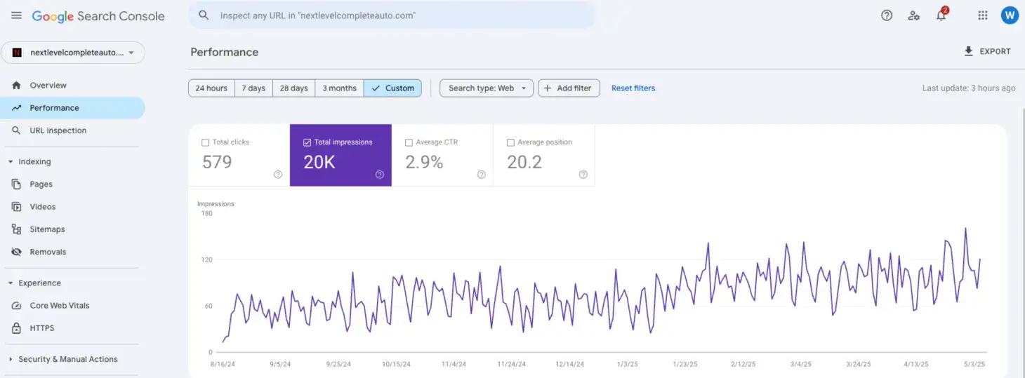 auto-repair-shop-seo-performance